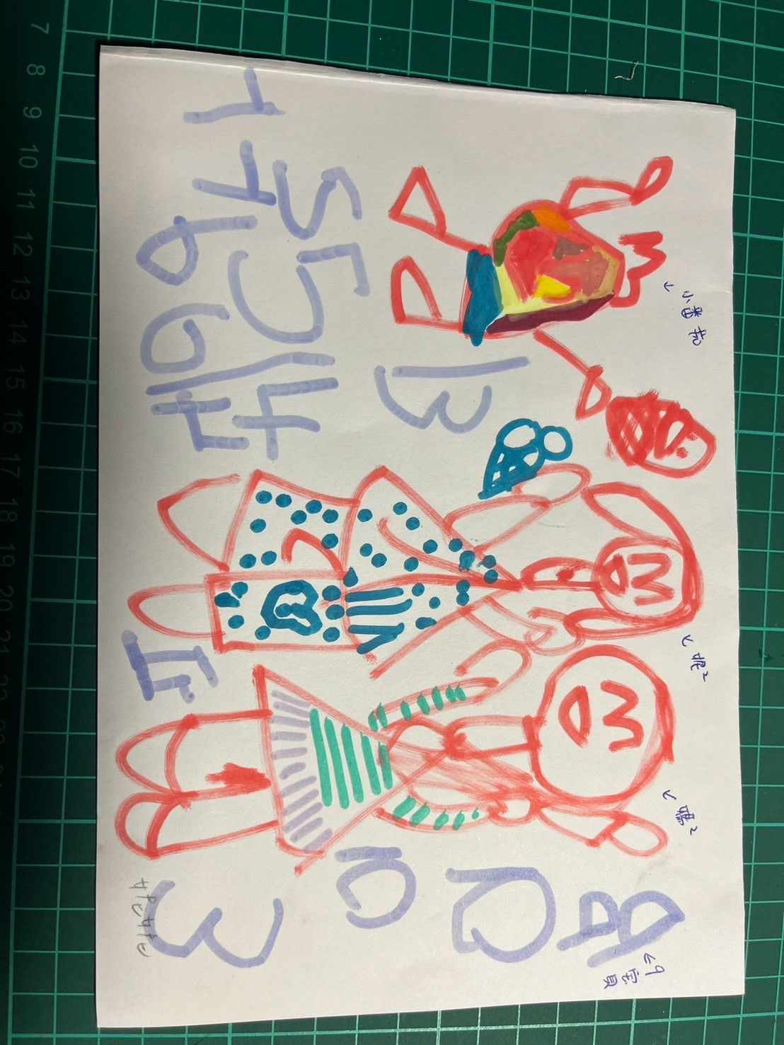 Child response from PictureCook postcard experiment